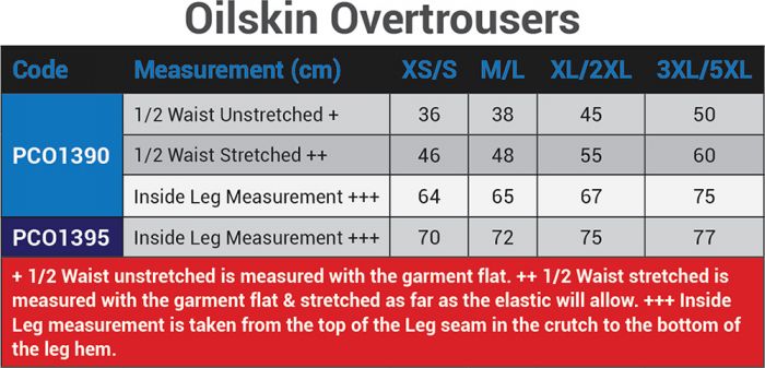 Oilskin Overtrousers & Chaps Size Chart